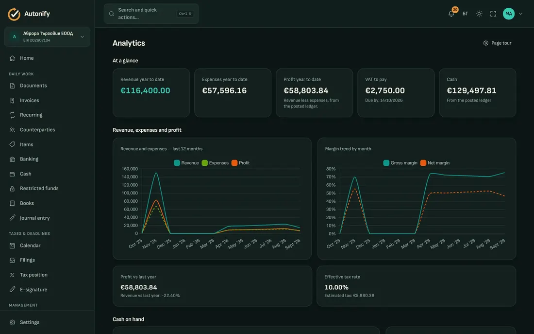 The Analytics screen in dark theme