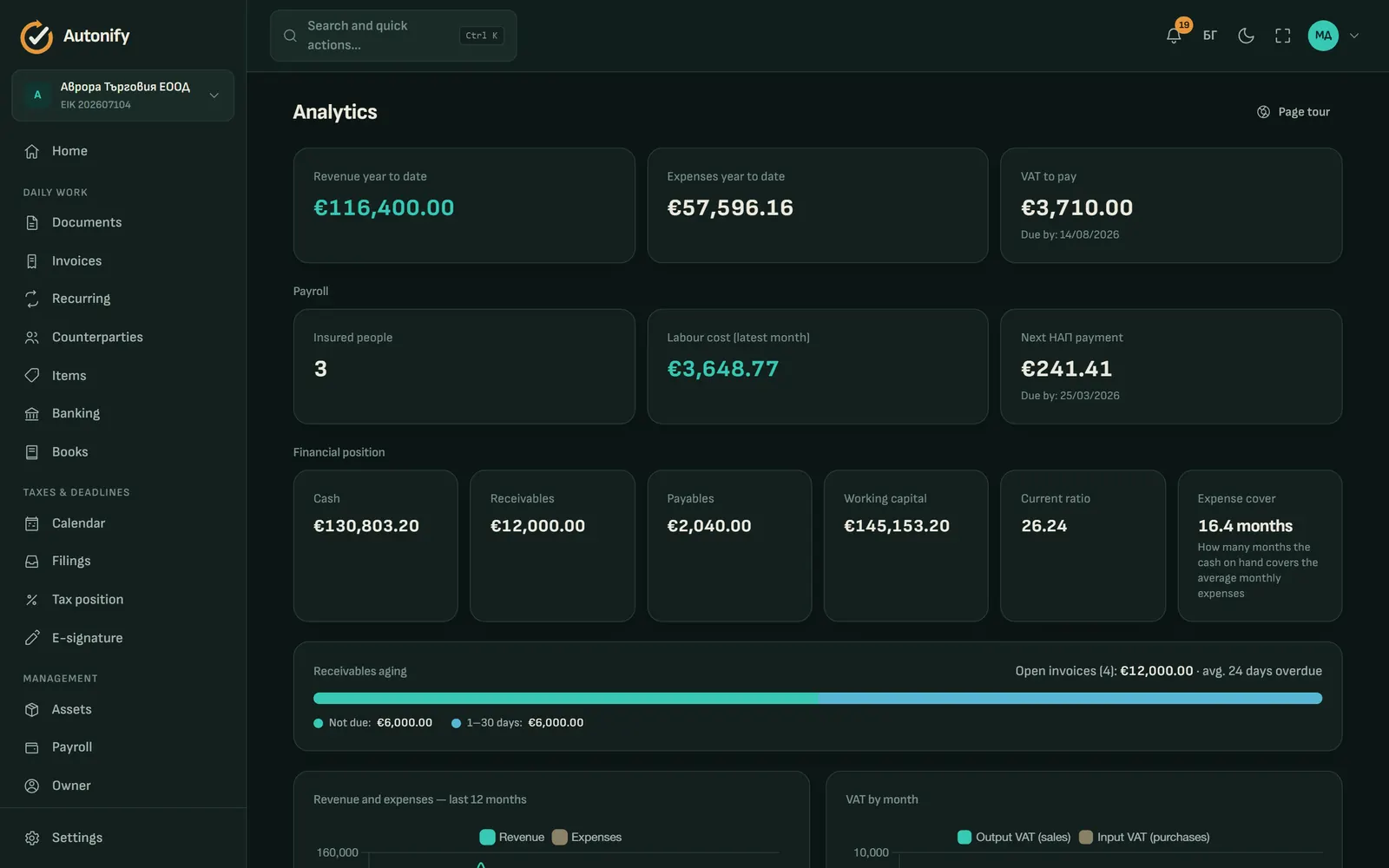 The Analytics screen in dark theme