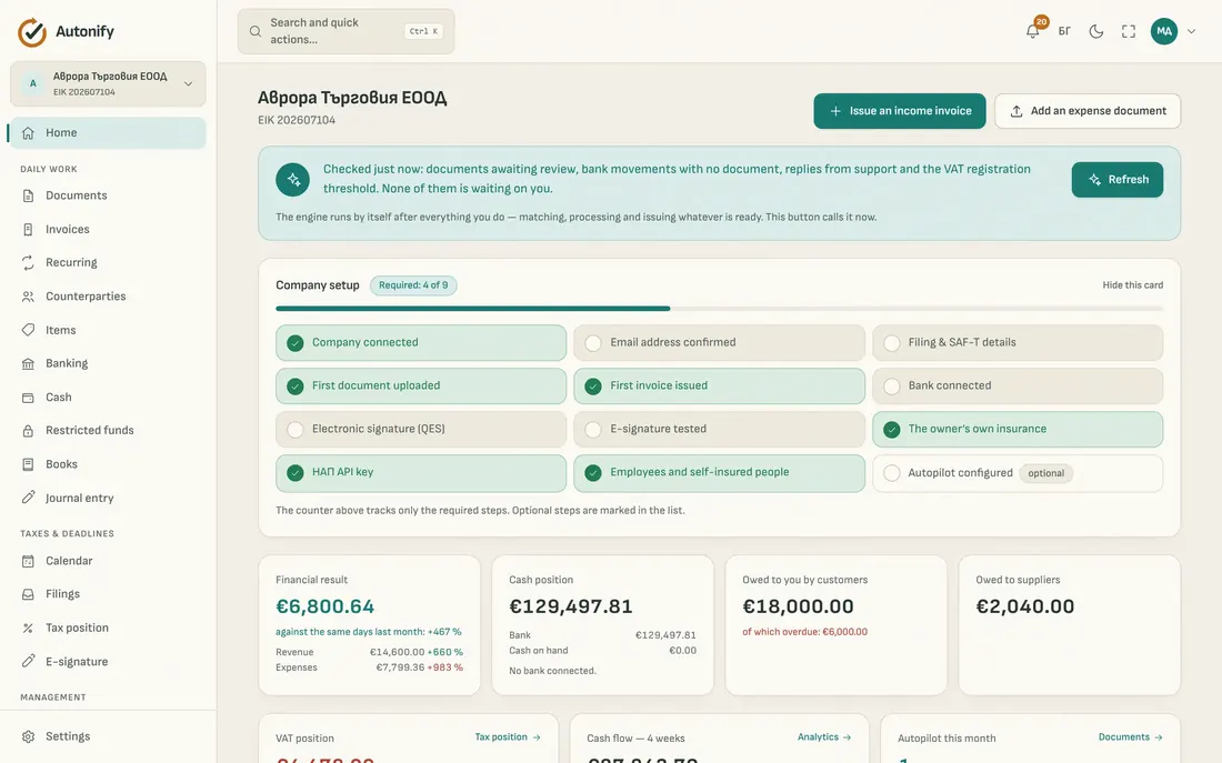The home screen — the autopilot brief, KPI cards and a revenue/expenses chart